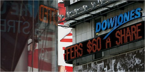 Notowania Dow Jones