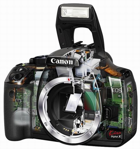 Canon EOS 400D