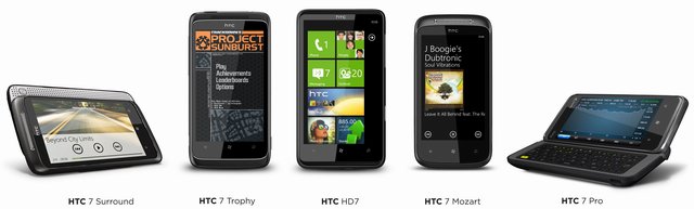 HTC z nową rodziną smartfonów na Windows Phone 7