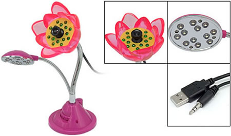 Lotus USB Webcam