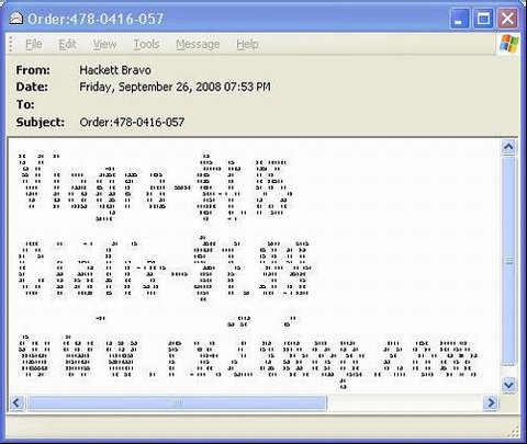 Kod ASCII wykorzystywany do spamu