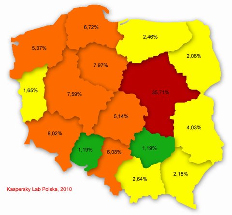 Wirusy w Polsce - styczeń 2010