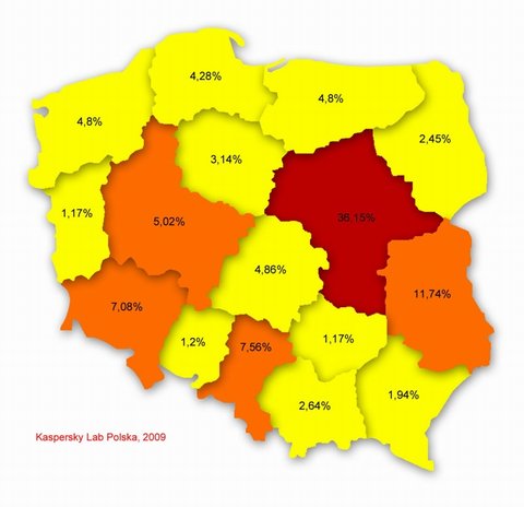Wirusy w Polsce, wrzesień 2009