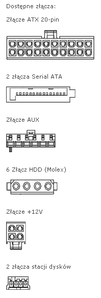 Graficzna specyfikacja kabli w HK400-XP