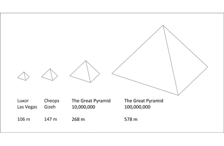 Wielka Piramida w porównaniu do innych konstrukcji