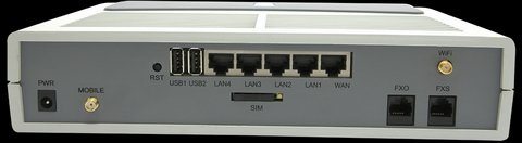 Router Topex Bytton